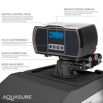 Aquasure Harmony Lite | 34,000 Grains All-in-One Cabinet Style Water Softener - AS-HL34A
