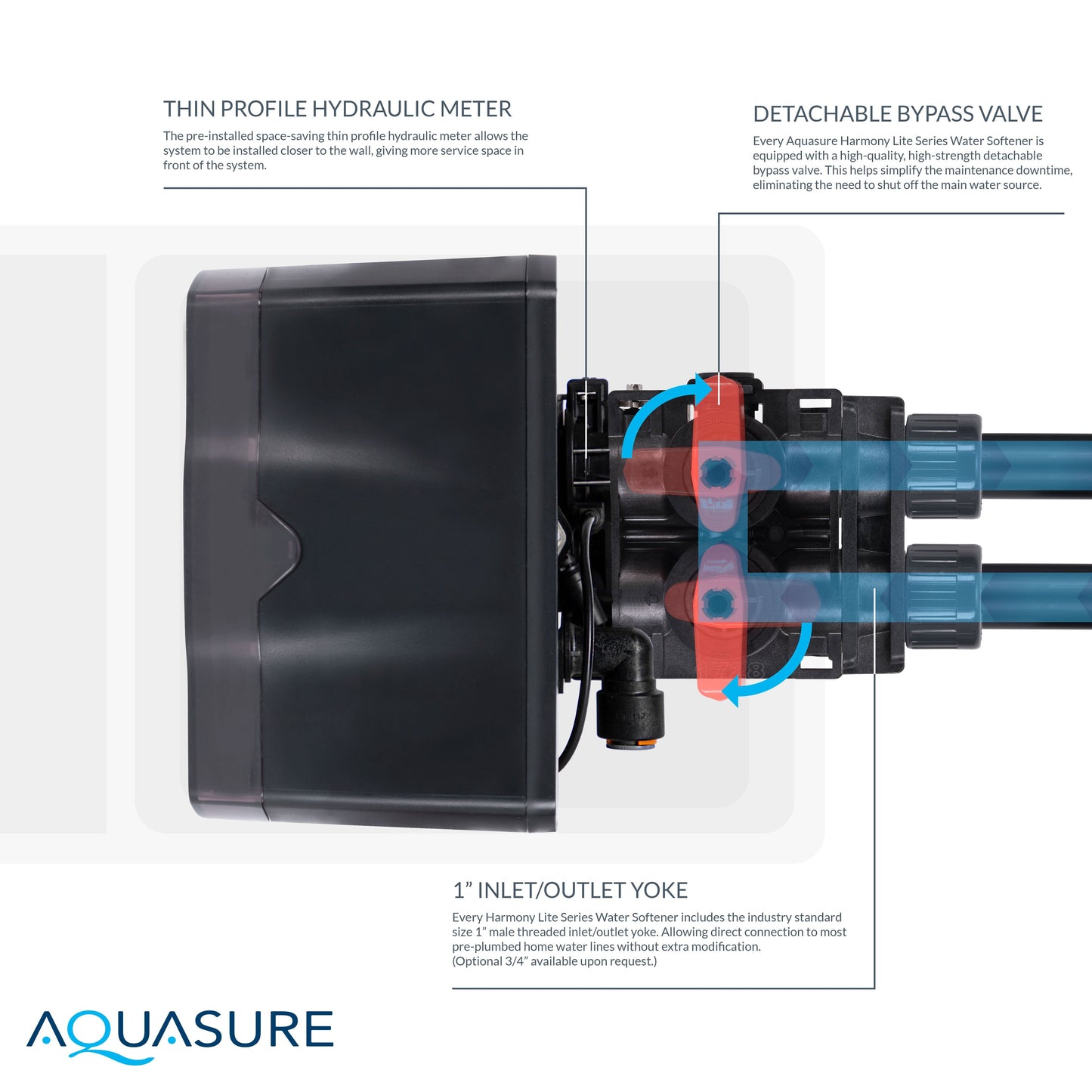 Aquasure Harmony Lite | 34,000 Grains All-in-One Cabinet Style Water Softener - AS-HL34A