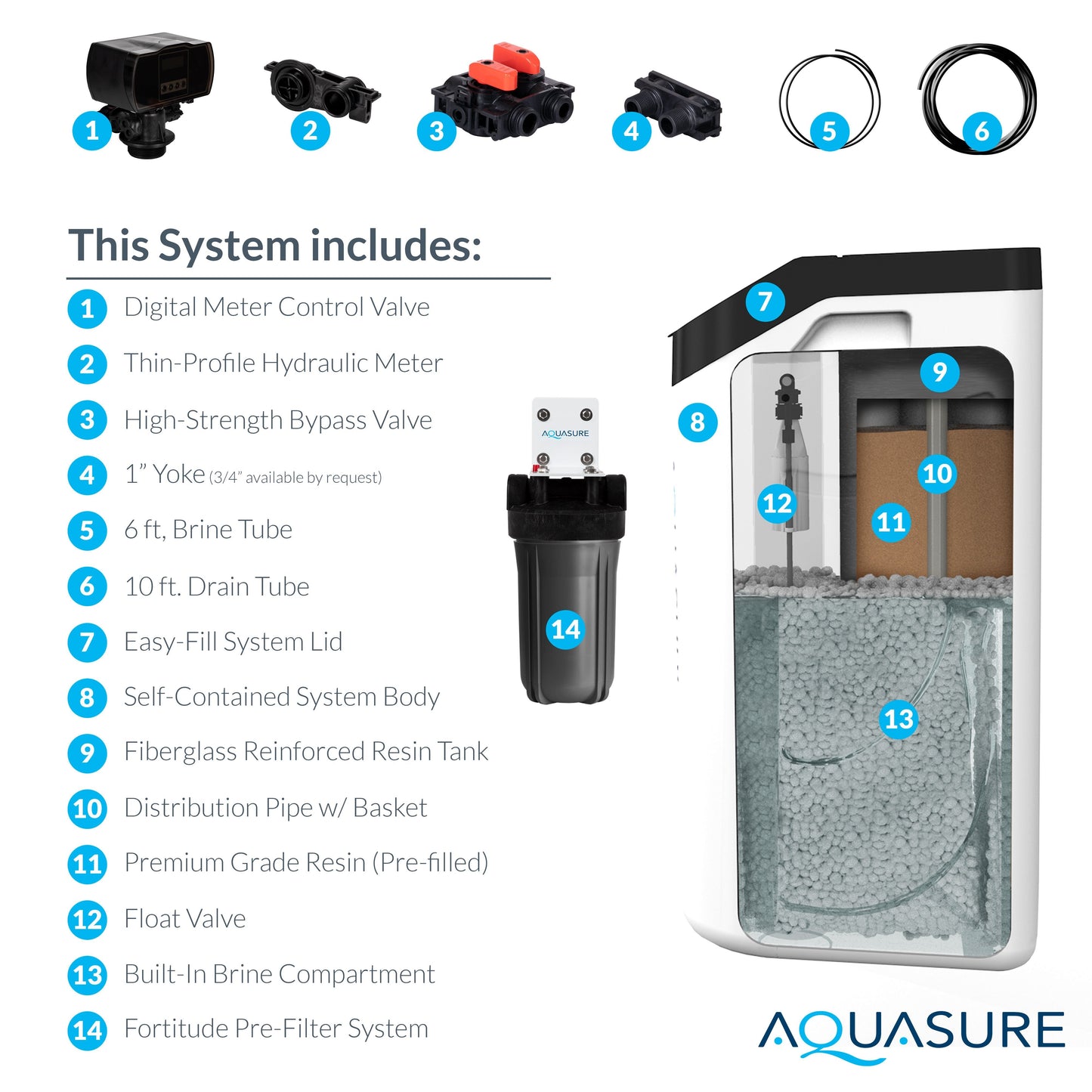 Aquasure Harmony Lite | 34,000 Grains All-in-One Cabinet Style Water Softener - AS-HL34A