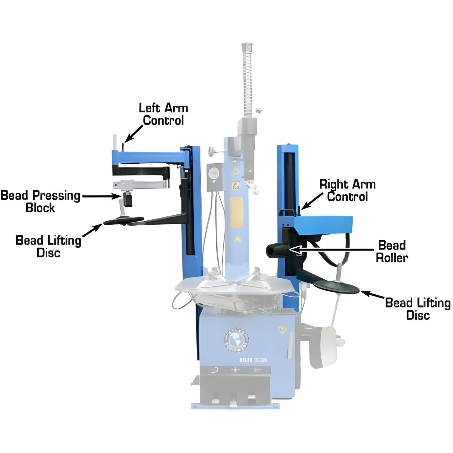 Atlas 700 Series Dual Assist Arms - ATEATTC-DAA-T-FPD