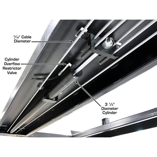 Atlas ALI  APEX9 4 Post Lift + RJ6 Rolling Bridge Jacks Combo - ATEAPEX9-COMBO1-FPD