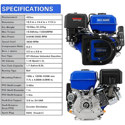 BILT HARD 420cc 15HP Gas Engine with Electric Start, Horizontal Shaft 4 Stroke OHV Gas Motor, Gas Powered Multi-Use Engine - TEA-0304