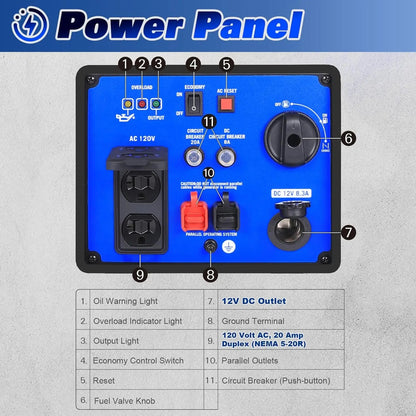 BILT HARD Generator 2500 Watt, Quiet Inverter Portable Generator 80cc 4 Stroke Engine, 120V AC Duplex Receptacle and 12V DC Output, Outdoor Generators for Home Backup Use and RV Ready - TGA-0251