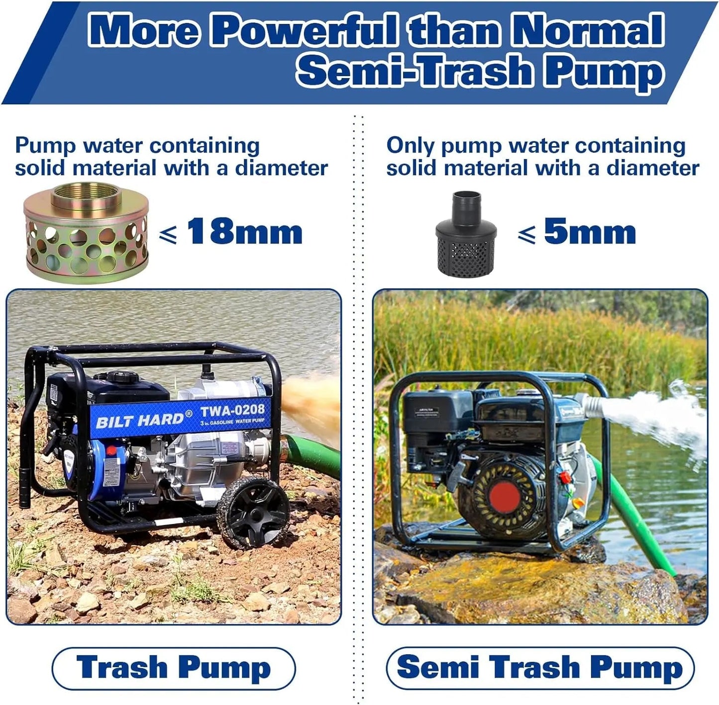 BILT HARD Trash Pump 3 inch, 264 GPM 6.5HP Gas Powered Full Trash Water Pump with Handle and Wheels, 50 ft Discharge Hose, 15 ft Suction Hose with Complete Fittings - TWA-0208+TWA-0204