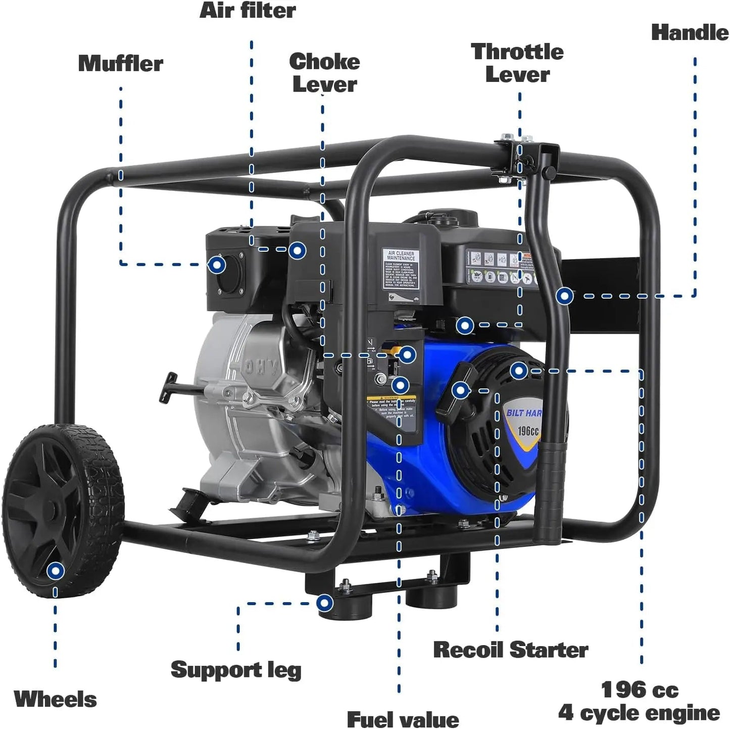BILT HARD Trash Pump 3 inch, 264 GPM 6.5HP Gas Powered Full Trash Water Pump with Handle and Wheels, 50 ft Discharge Hose, 15 ft Suction Hose with Complete Fittings - TWA-0208+TWA-0204