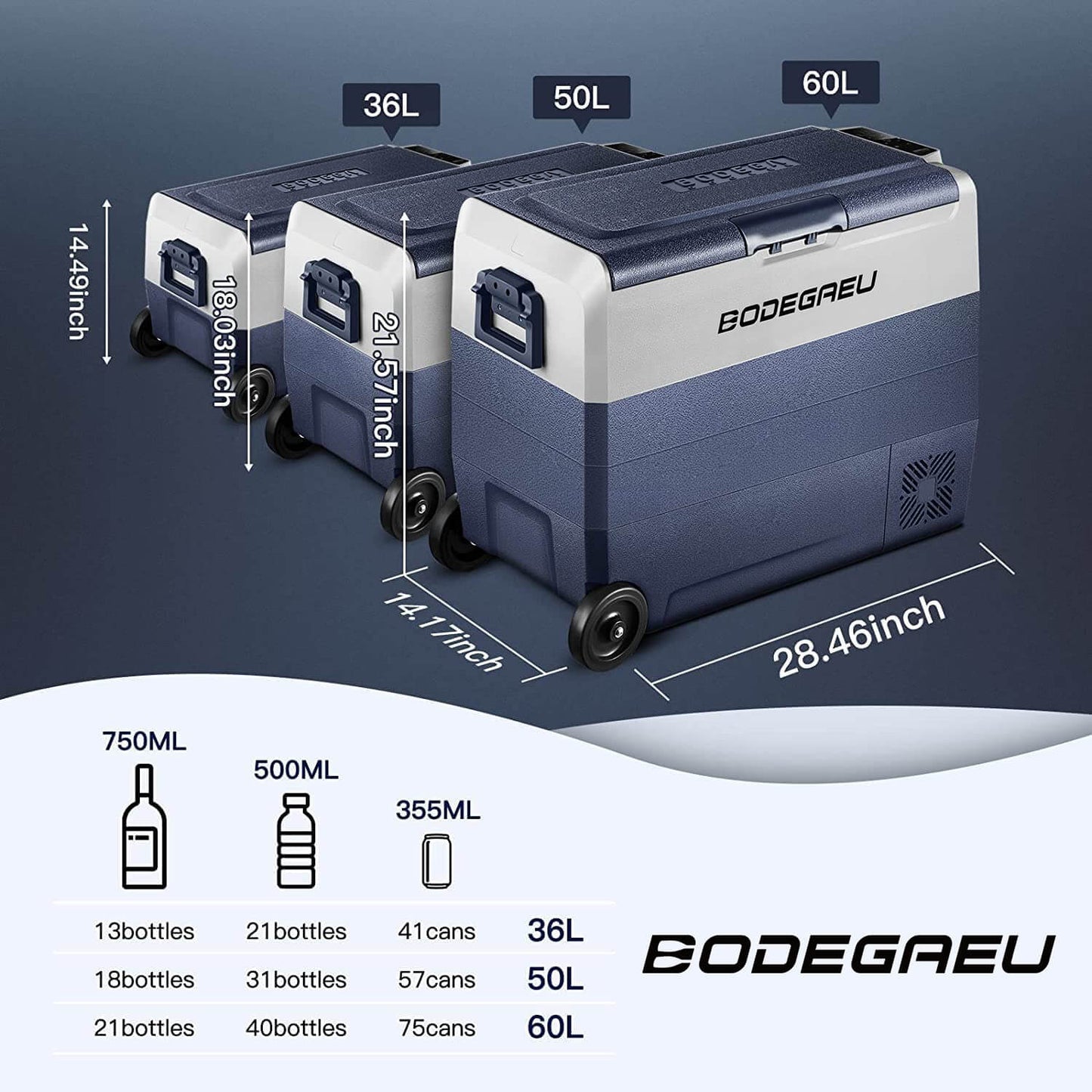 BODEGAEU  12V Portable Car Fridge 38qt/36L Dual Zone T36 - CE-T36-WIFI