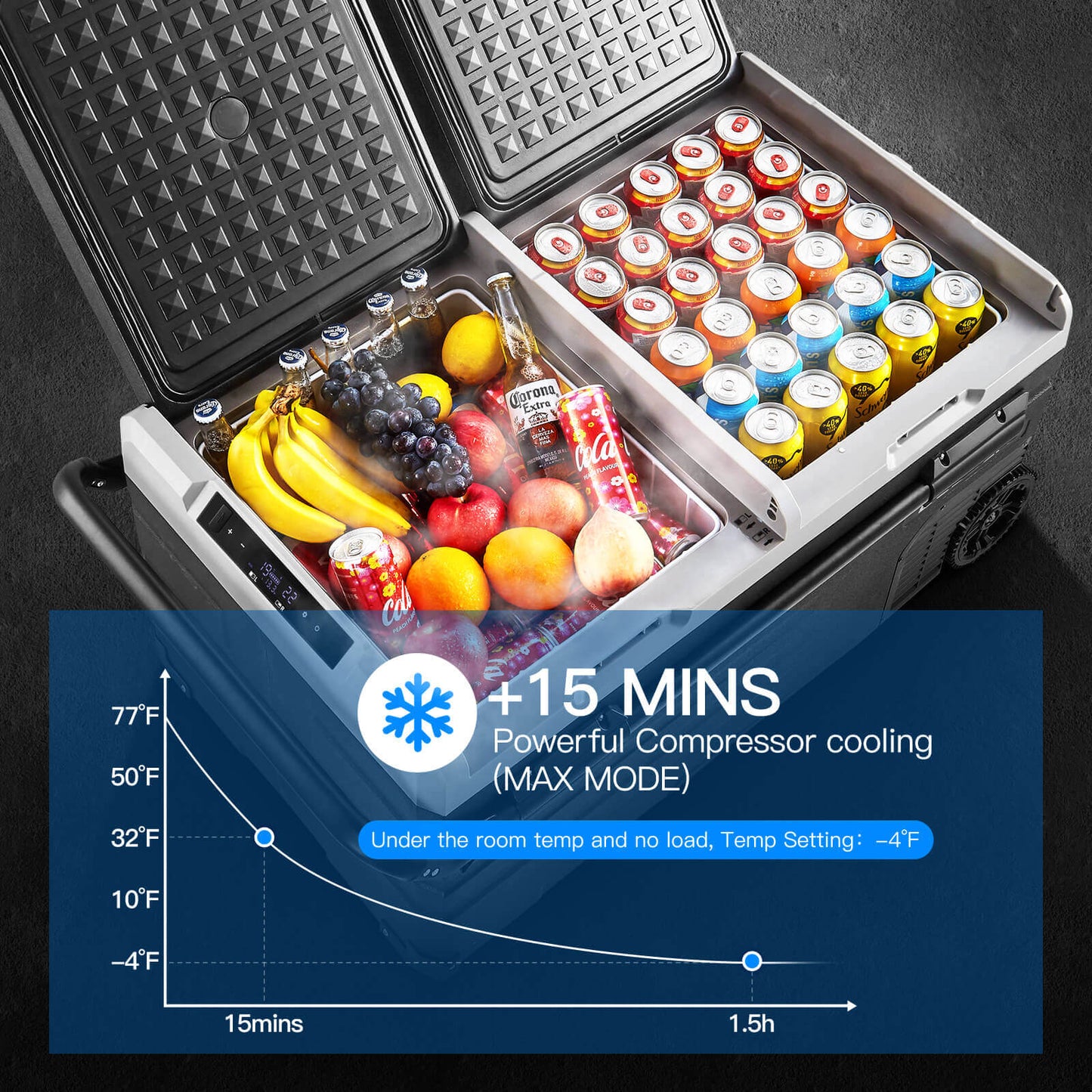 BODEGAcooler Large Portable Fridge 100qt/95L Dual Zone - TWW95