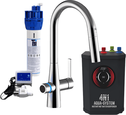 AquaNuTech 4N1 Aqua-System PLUS with FL1000 Filtration System New