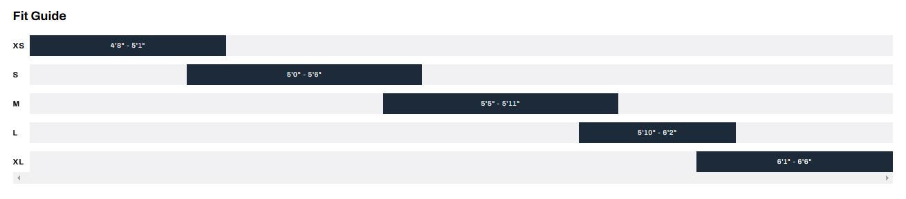 GT Bikes Sensor Carbon Pro 29 - Dusty Blue - 2024