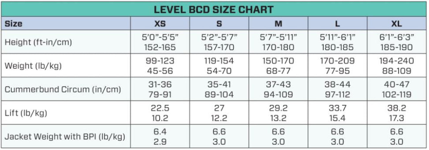 Scubapro Level Quick Cinch BC/BCD with AIR2 Inflator (2022) - BCD388 01-XS