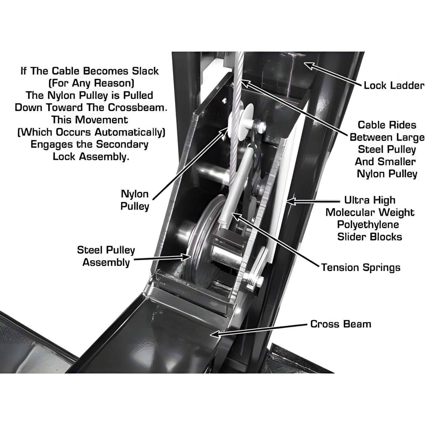 Atlas PRO8000EXT-L 4 Post Lift + RJ35 Sliding Jacks Combo - ATEXH-PRO8EXTL-COMBO-FPD