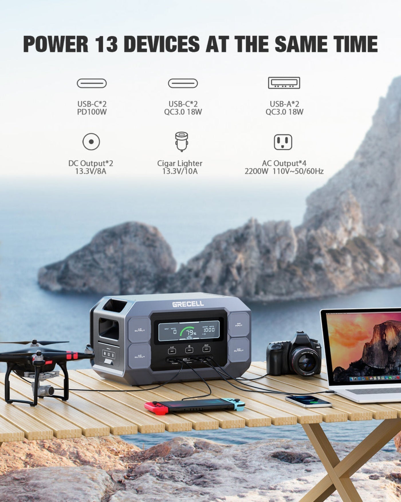 GRECELL Portable Power Station 2200W -  DYCNX0017AGE-US