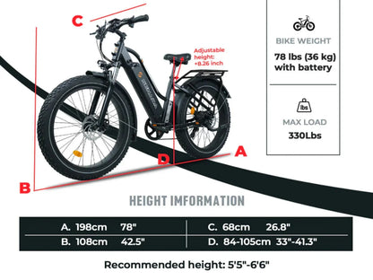 Senada Bikes 1000W 48V Herald Pro All-Terrain Comfort Fat Tire Step-Thru Electric Bike - EB-SN-HERALD-W