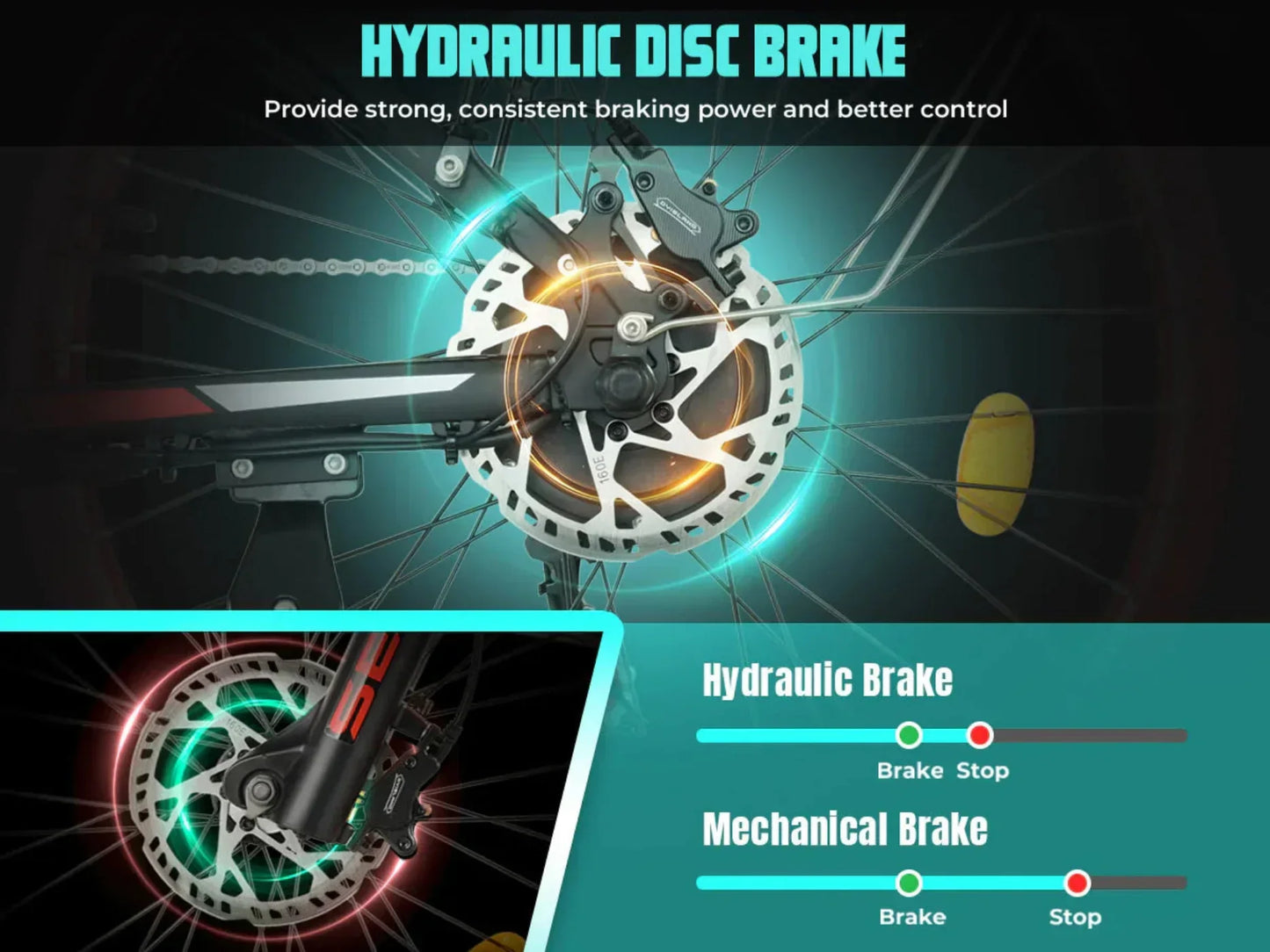 Senada Bikes 1000W 48V Viper Plus All-Terrain Full Suspension Fat Tire Electric Bike - EB-SN-VIPER-PLUS-BR