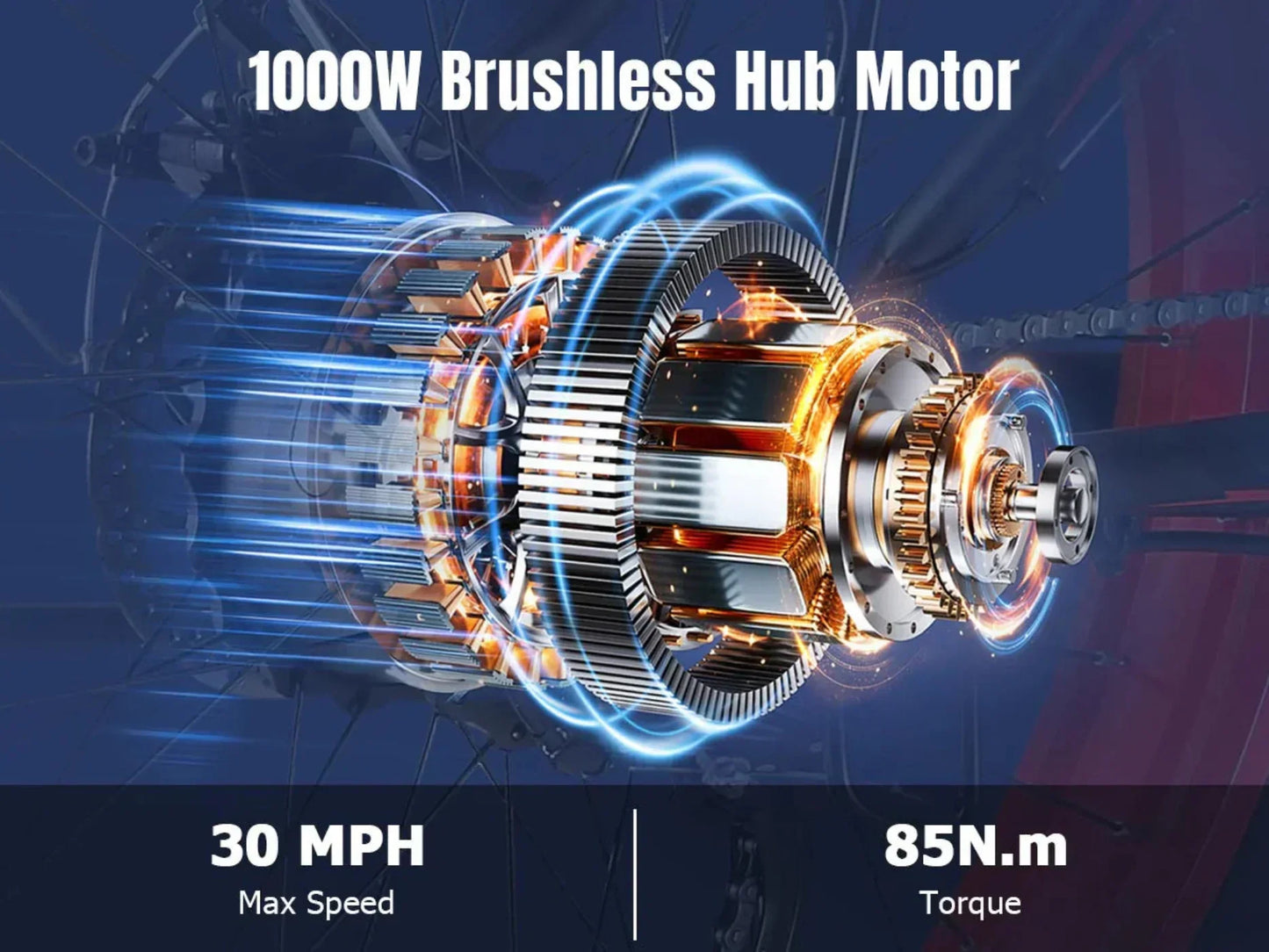 Senada Bikes 1000W 48V Viper Plus All-Terrain Full Suspension Fat Tire Electric Bike - EB-SN-VIPER-PLUS-BR