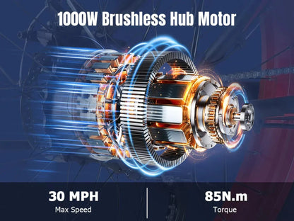 Senada Bikes 1000W 48V Viper Plus All-Terrain Full Suspension Fat Tire Electric Bike - EB-SN-VIPER-PLUS-BR