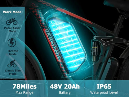 Senada Bikes 1000W 48V Viper Plus All-Terrain Full Suspension Fat Tire Electric Bike - EB-SN-VIPER-PLUS-BR