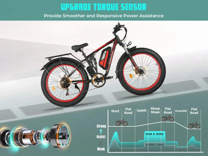 Senada Bikes 1000W 48V Viper Plus All-Terrain Full Suspension Fat Tire Electric Bike - EB-SN-VIPER-PLUS-BR