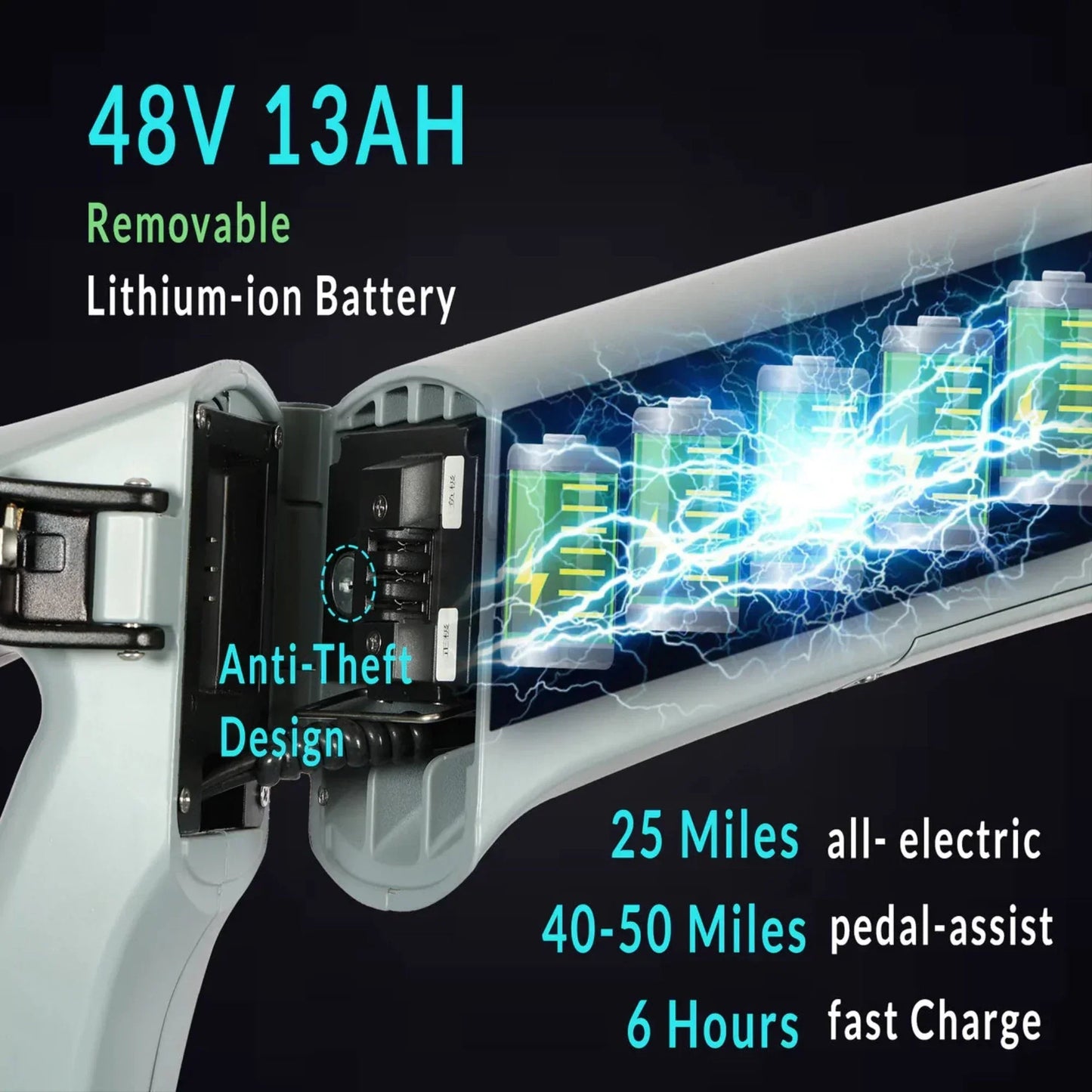 Tracer 750W 20" Kama 1.0 Folding Fat Tire Electric Bike - MB-EB-KAMA-MBK