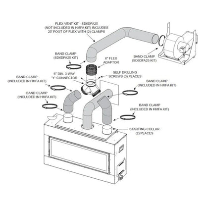 Empire External Forced Air Heat Management - HMFA