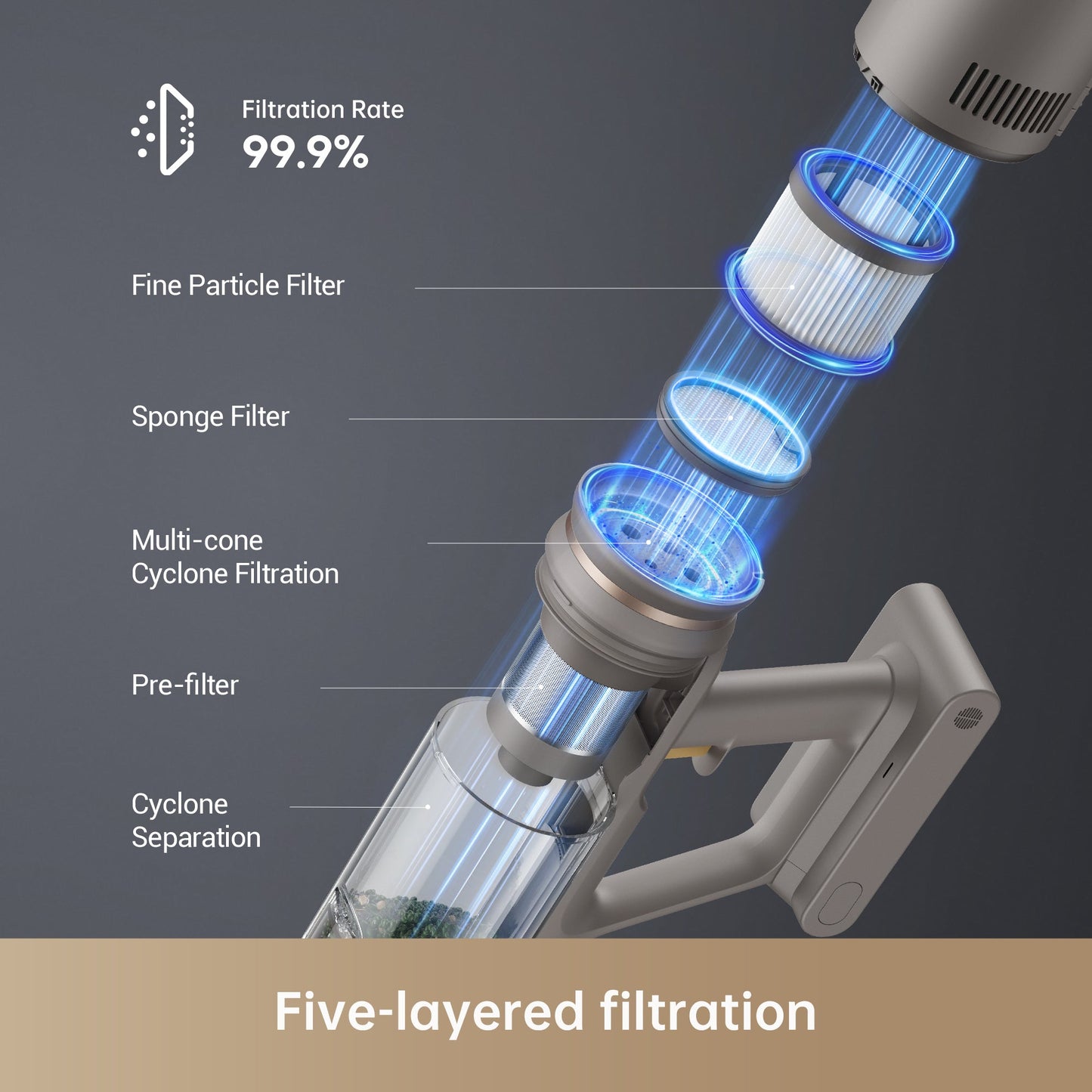 Dreame Z10 Station Cordless Stick Vacuum - 010101AC000457
