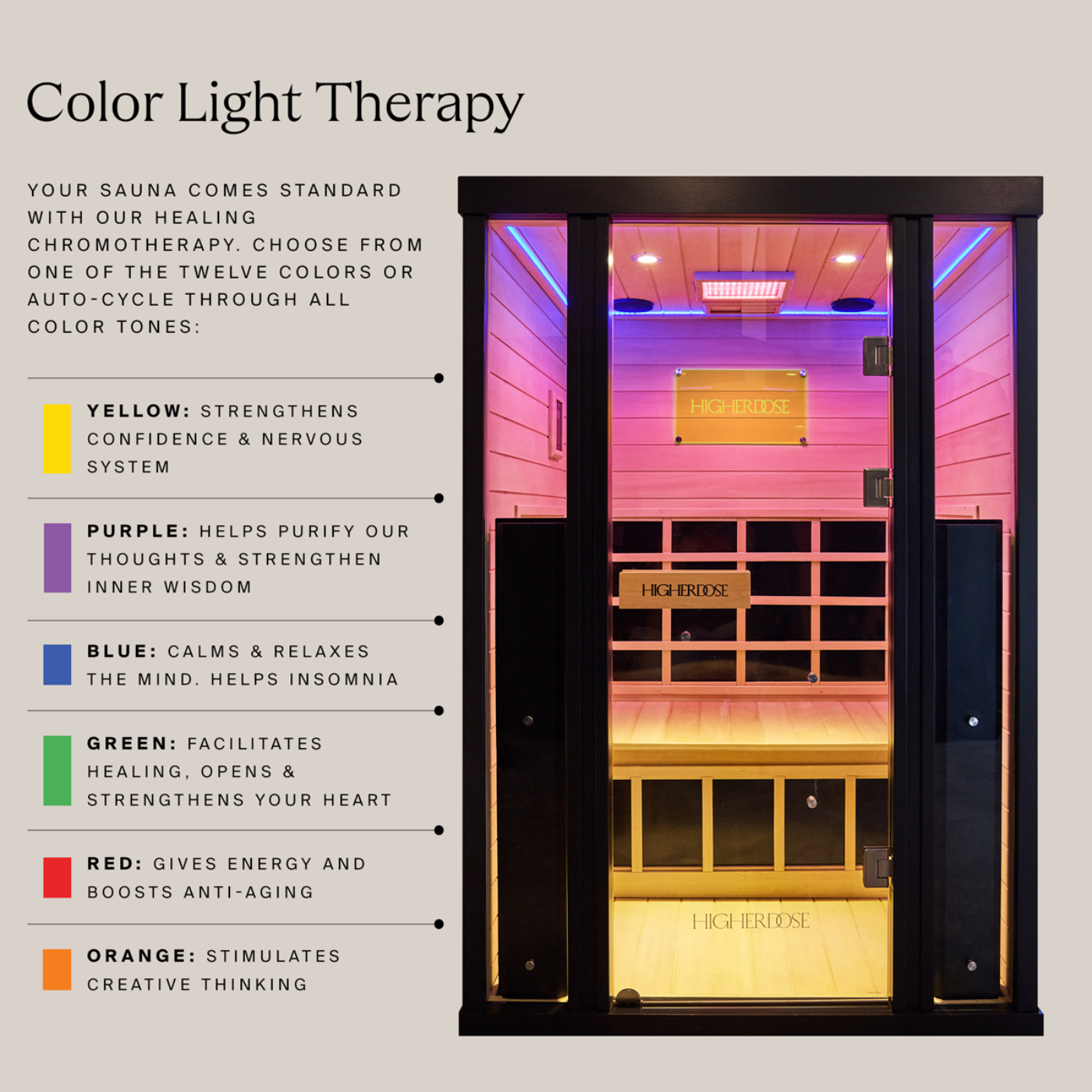 HigherDOSE Full Spectrum Infrared Sauna - HD-CUSTOM-3P