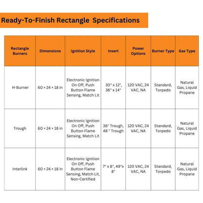 HPC Fire Ready-To-Finish Rectangle Fire Pit Kit - U60X24/30X12MLFPKCEK-NG Price