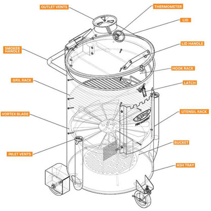 HPC Fire Stainless Steel Drum Smoker - DS-SST