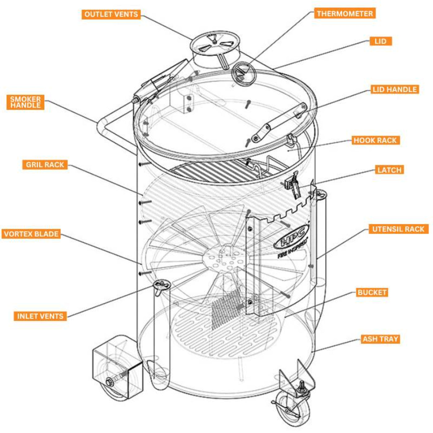 HPC Fire Stainless Steel Drum Smoker - DS-SST