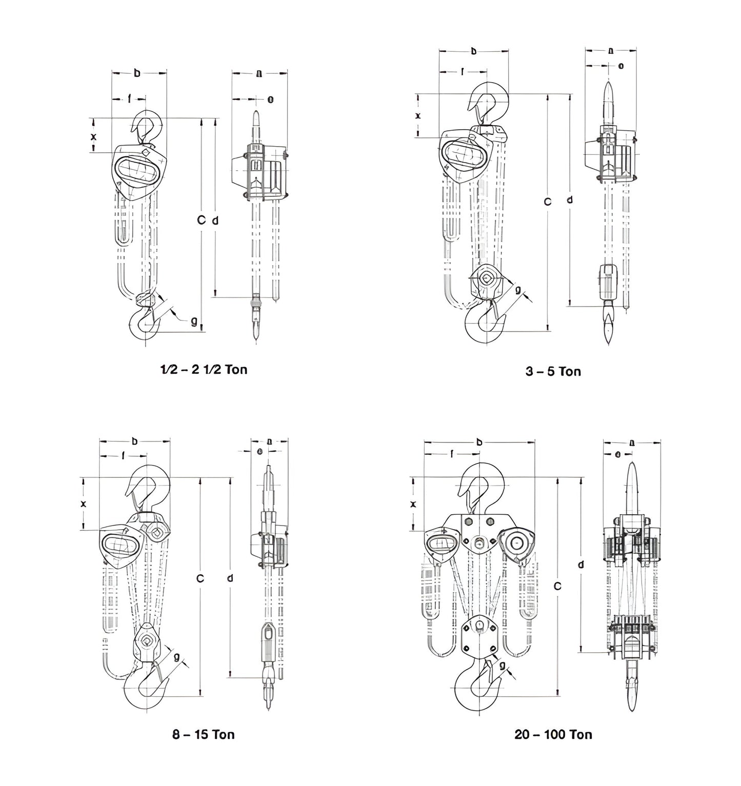 Harrington CB300-10 30 Ton Chain Hoist - Used - Harrington CB300-10