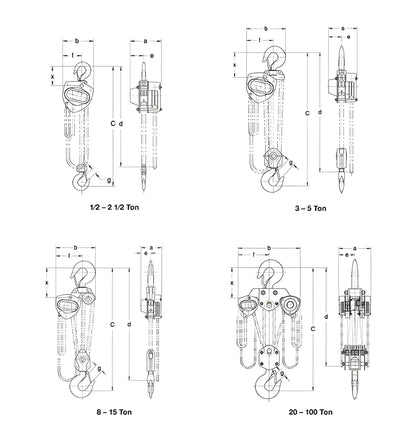 Harrington CB300-10 30 Ton Chain Hoist - Used - Harrington CB300-10