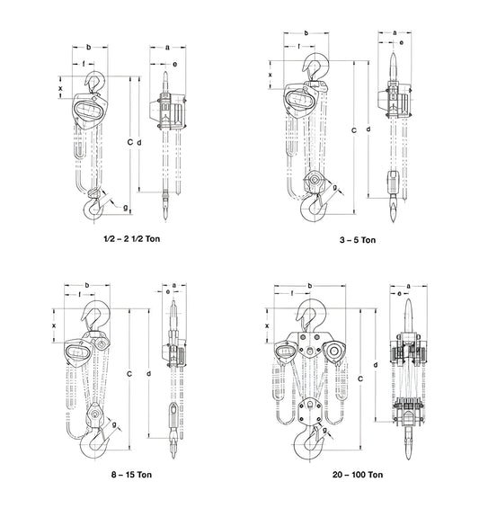 Harrington CB300-10 30 Ton Chain Hoist - Used - Harrington CB300-10