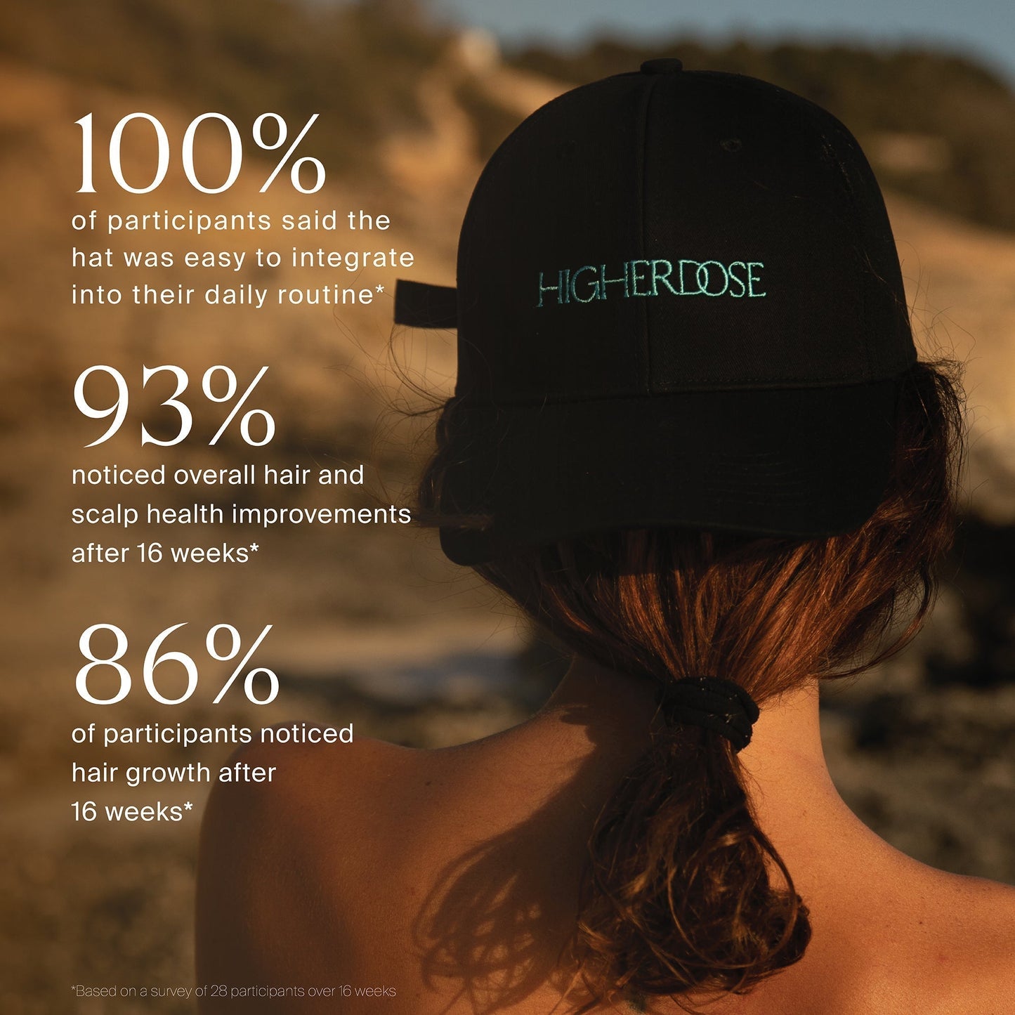 HigherDOSE Red Light Hat - REDHAT-V1