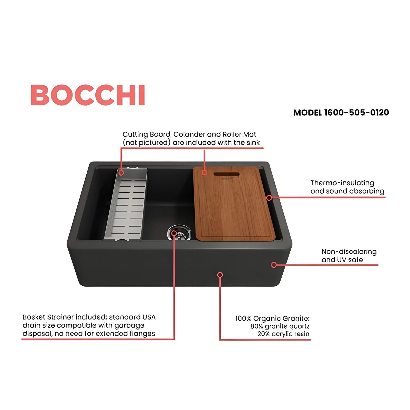 Bocchi 33" Metallic Black Apron-Front Workstation Granite Composite Kitchen Sink - 1600-505-0120