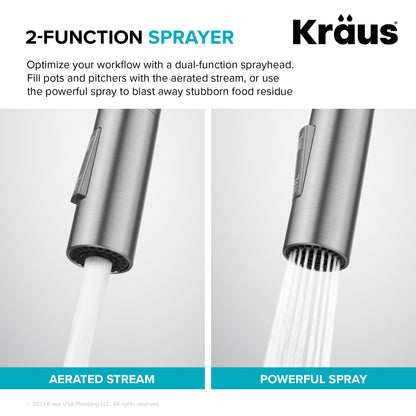 KRAUS Contemporary Bridge Kitchen Faucet with Spray-Head in Spot-Free Stainless - KPF-3122SFS