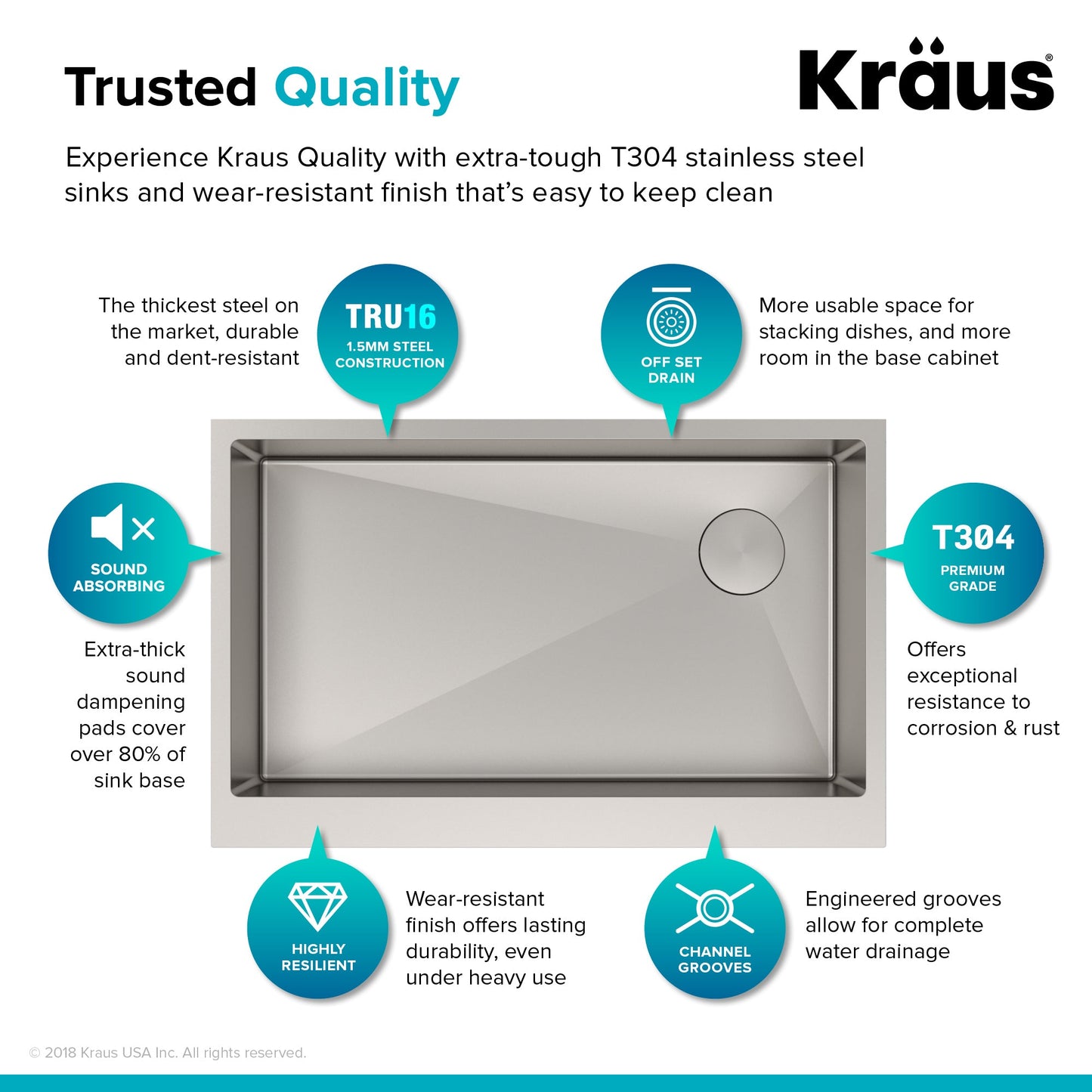 KRAUS 33" Modern Flat Front Farmhouse Stainless Steel Kitchen Sink with Off Center Drain - KHF410-33