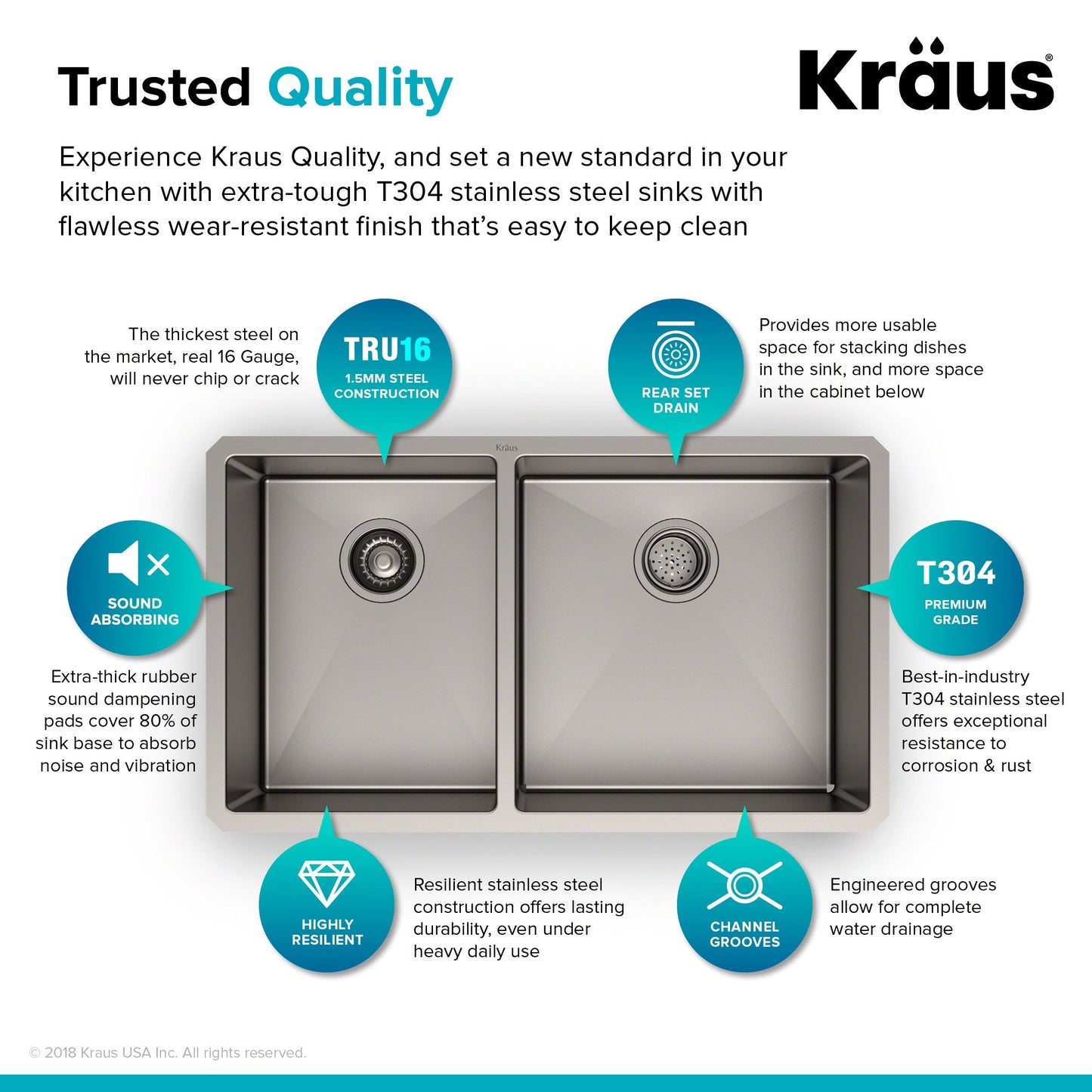 KRAUS 33" Undermount 40/60 Double Bowl 16 Gauge Stainless Steel Kitchen Sink with NoiseDefend Soundproofing - KHU104-33