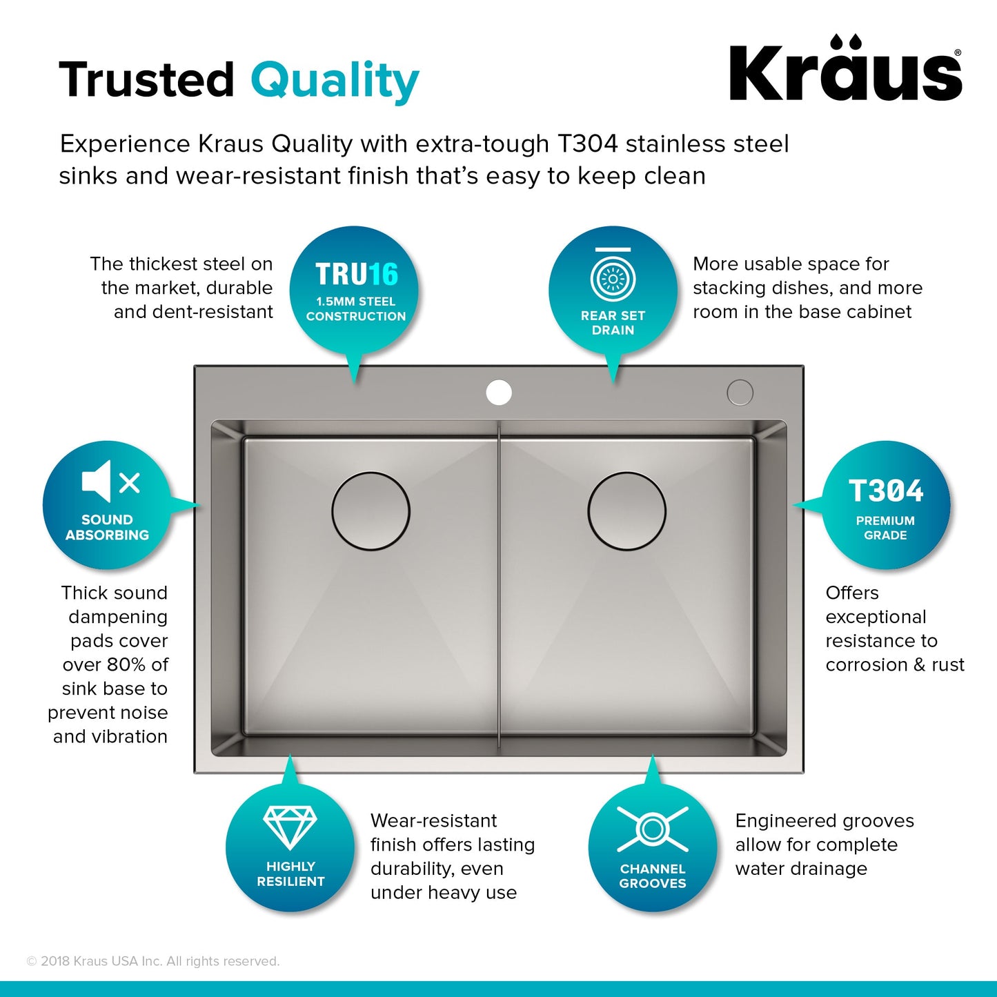 KRAUS 33 x 22 inch Standart PRO Drop-In 16 Gauge Double Bowl 2-Hole Stainless Steel Kitchen Sink - KHT302-33