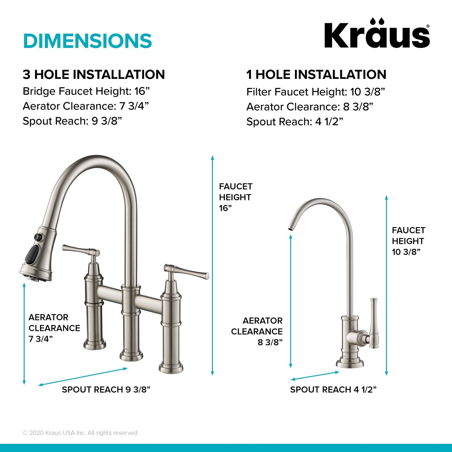 KRAUS Allyn Transitional Bridge Kitchen Faucet & Water Filter Faucet in Spot Free Stainless Steel - KPF-3121-FF-102SFS