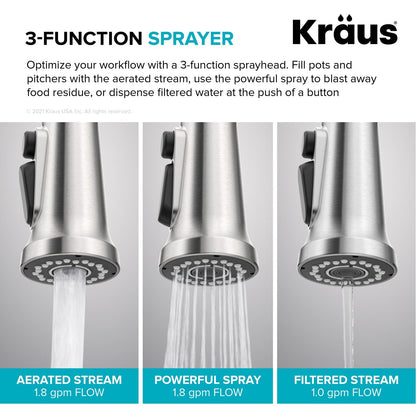 KRAUS Britt Commercial Style Kitchen Faucet with Integrated Water Filter Spout in Matte Black - KFF-1691MB