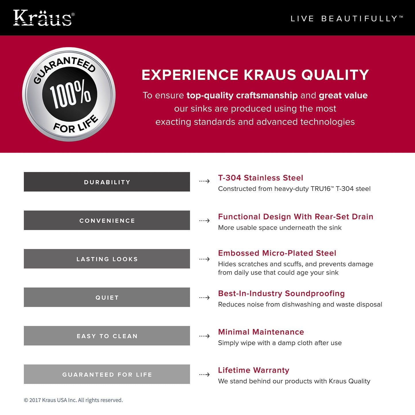 KRAUS Outlast MicroShield 16 Gauge Stainless Steel Undermount Kitchen Sink - KBU14E