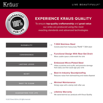 KRAUS Outlast MicroShield Scratch-Resist Stainless Steel Undermount 50/50 Double Bowl Sink, 32" 16 Gauge, Premier Series - KBU22E