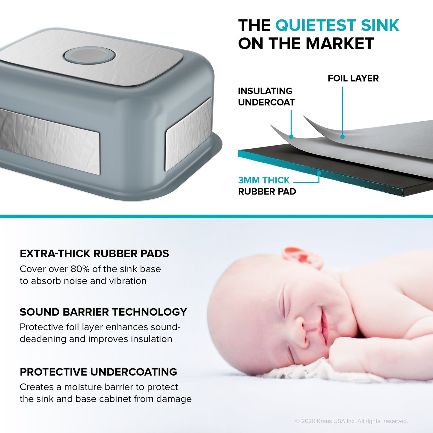 KRAUS Pintura 23" Enameled Stainless Steel Kitchen Sink in White - KEU12WHITE