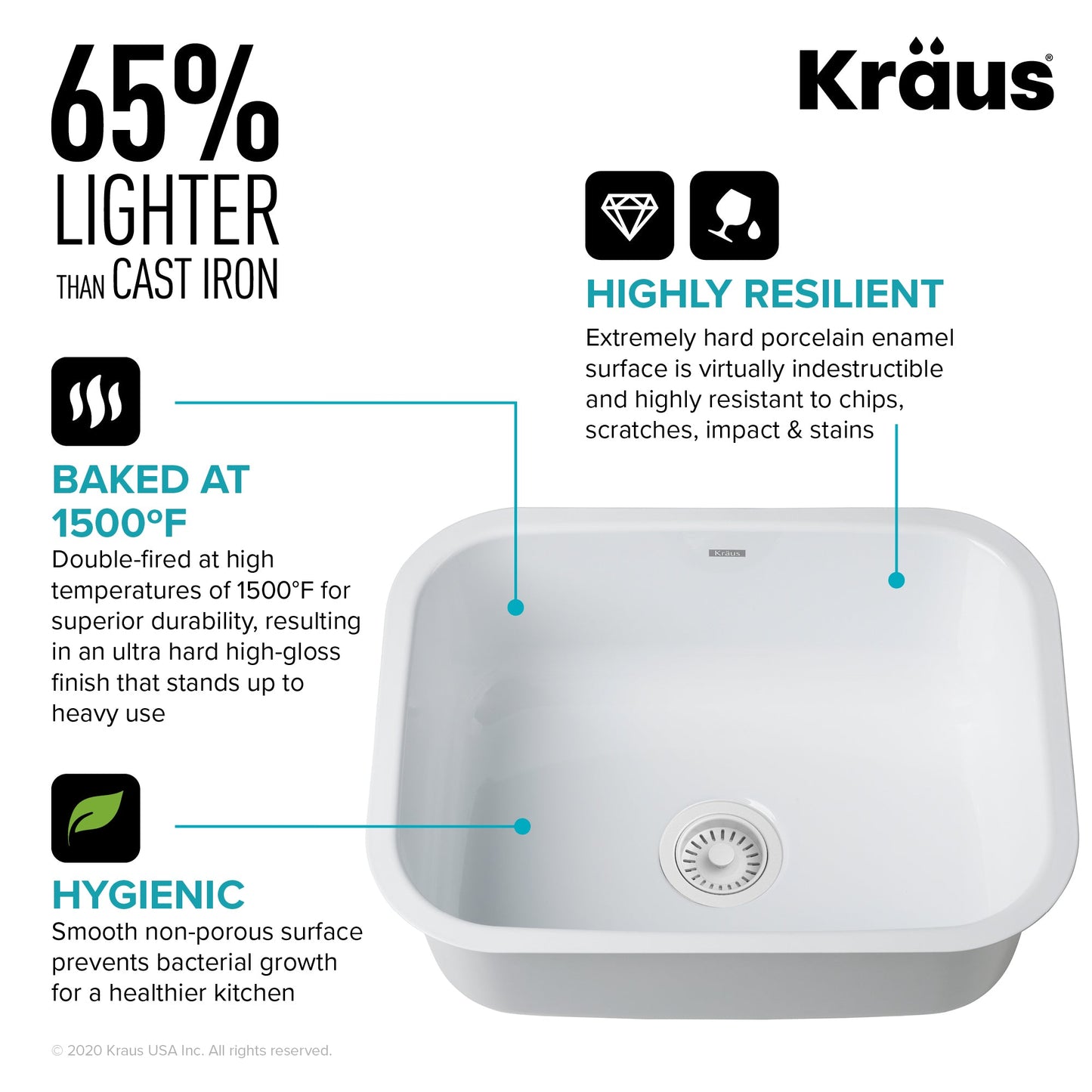 KRAUS Pintura 23" Enameled Stainless Steel Kitchen Sink in White - KEU12WHITE