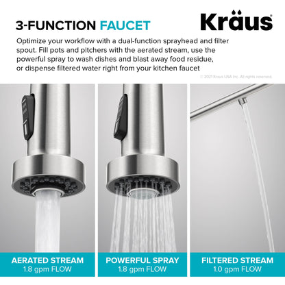 KRAUS Single Handle Kitchen Faucet with Integrated Dispenser for Water Filtration in Brushed Brass - KFF-1610BB