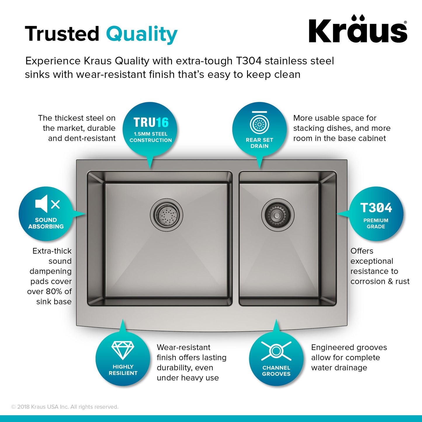 KRAUS Standart PRO 33" 16 Gauge 60/40 Double Bowl Stainless Steel Farmhouse Kitchen Sink - KHF203-33