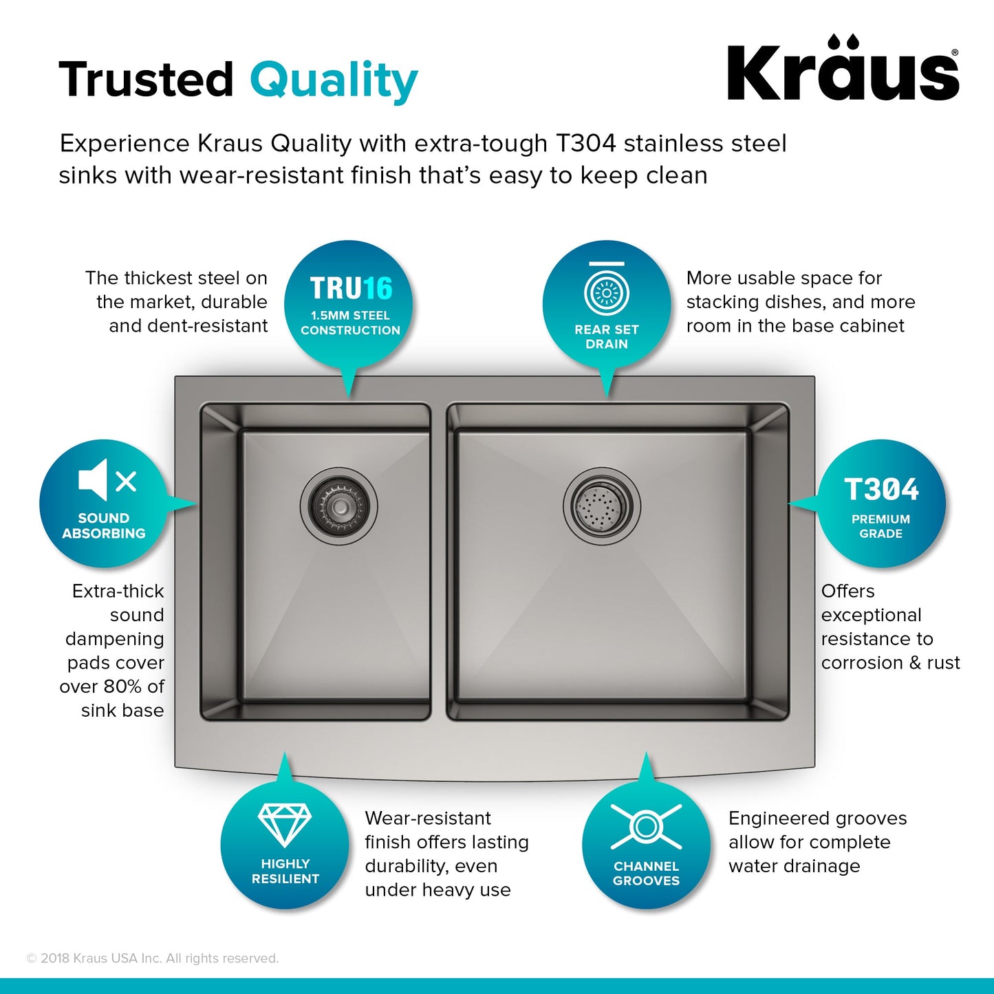 KRAUS Standart PRO 33" 16 Gauge 40/60 Double Bowl Stainless Steel Farmhouse Kitchen Sink in Stainless Steel - KHF204-33