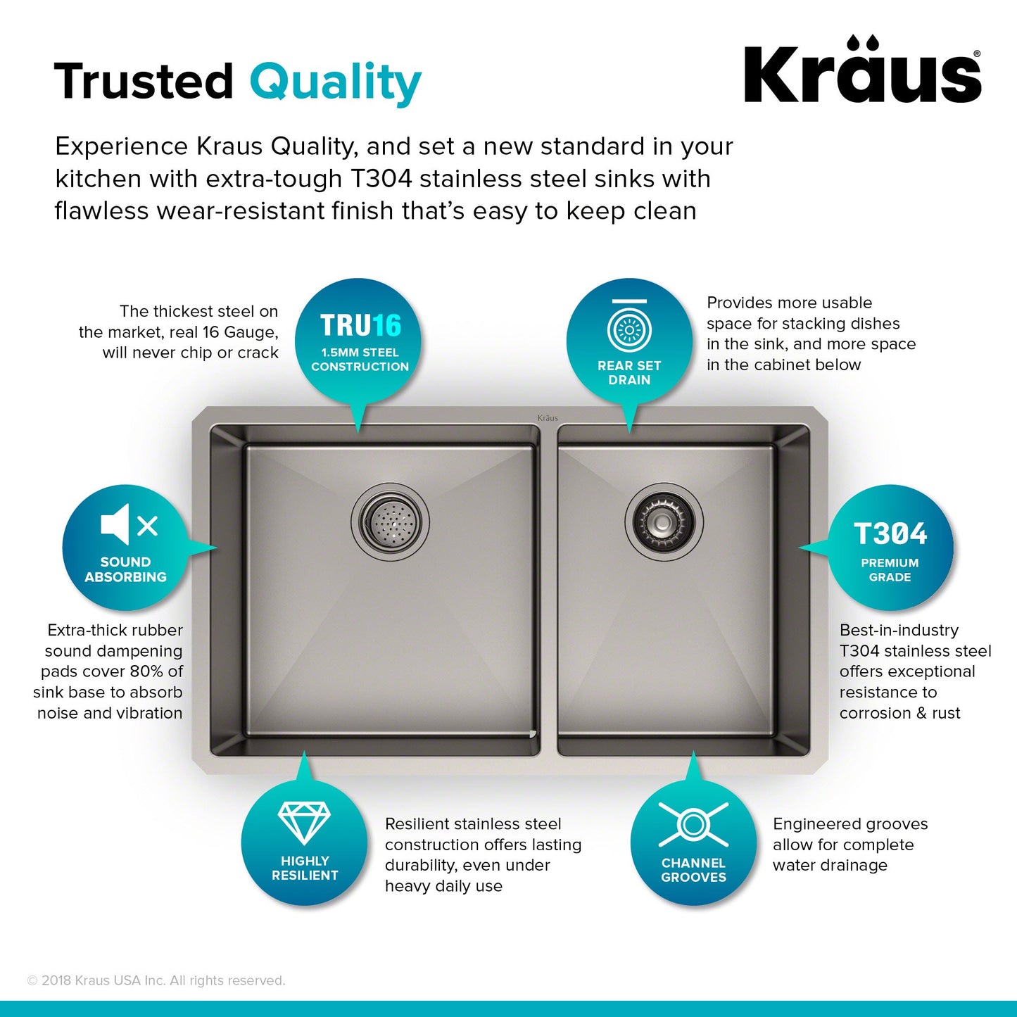 KRAUS Standart PRO 33" Undermount 60/40 Double Bowl Stainless Steel Kitchen Sink - KHU103-33