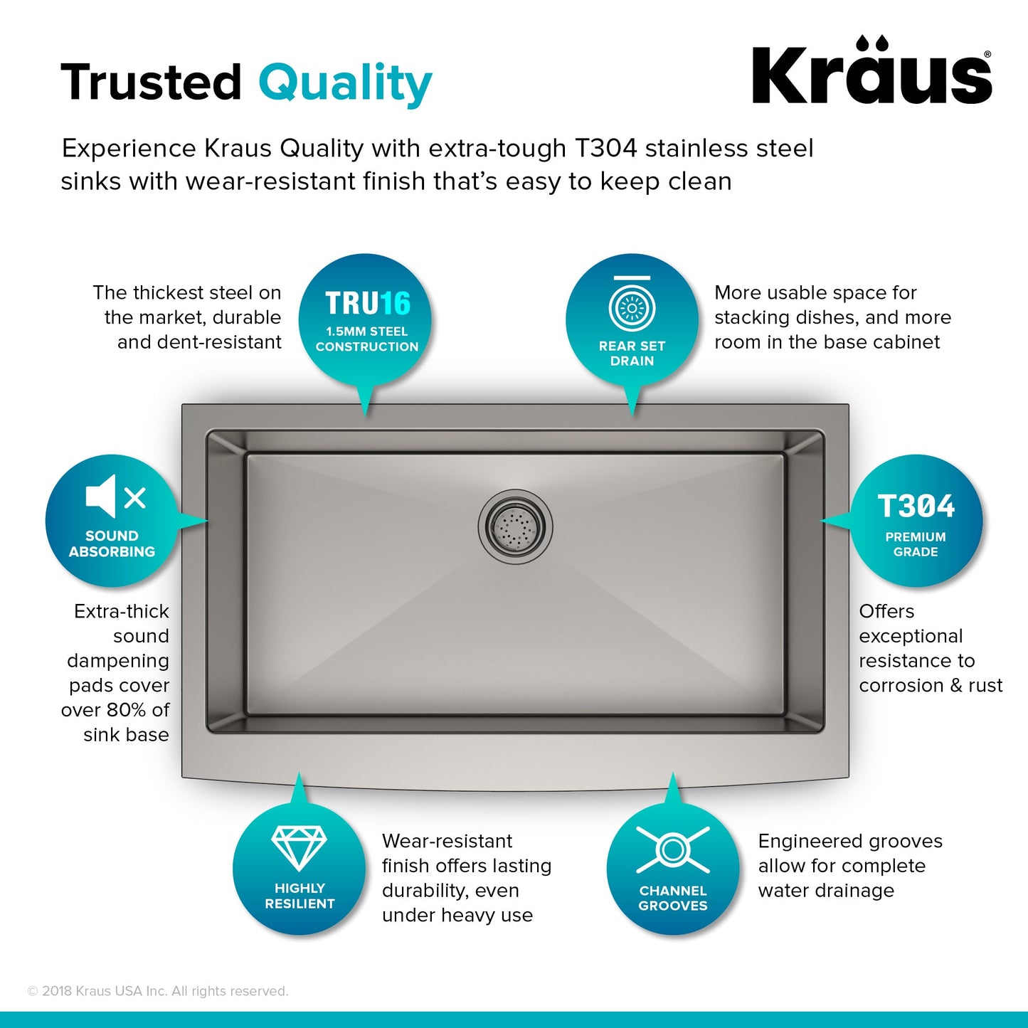 KRAUS Standart PRO 36" 16 Gauge Single Bowl Stainless Steel Farmhouse Kitchen Sink - KHF200-36