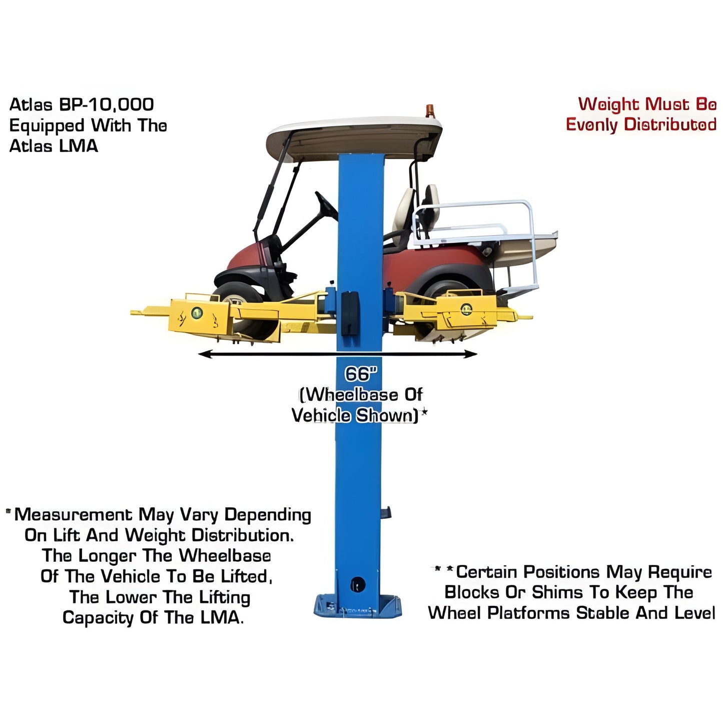 Atlas Lawnmower Adapter for 2-Post Lift - ATEATLMA-FPD